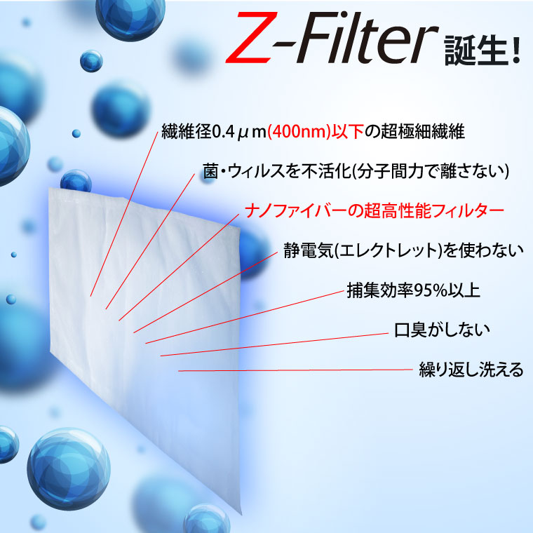 Z-Filter - 株式会社Zetta